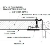 STC Acoustical Access Door
